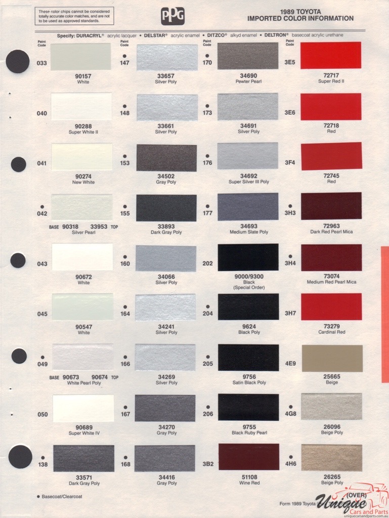 1989 Toyota Paint Charts PPG 1